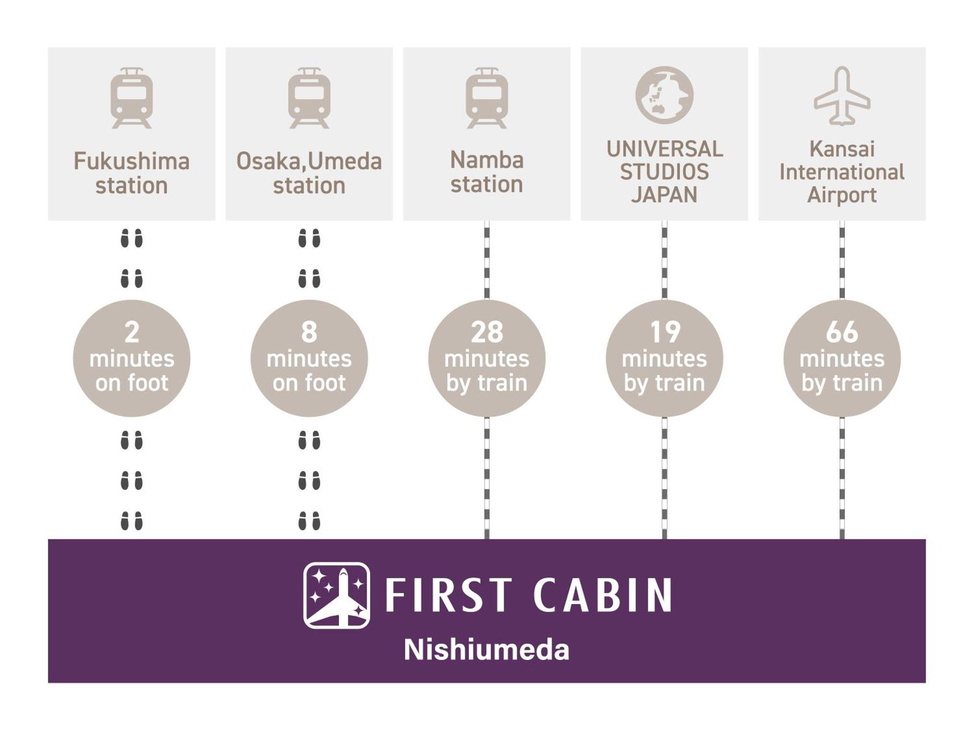 First Cabin Nishi Umeda Ōsaka Extérieur photo